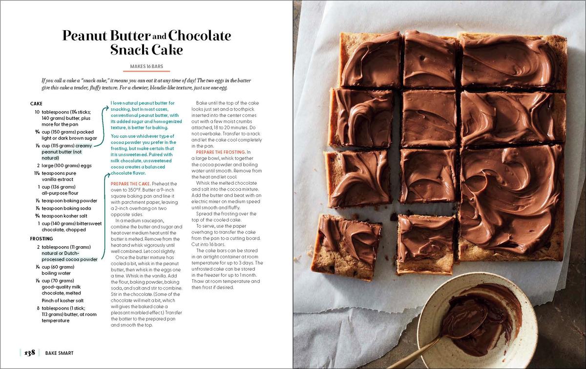 Bake Smart - Image 5