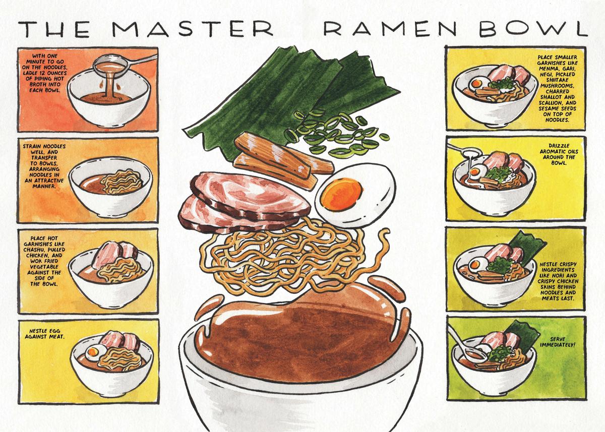 Let's Make Ramen! - Image 5